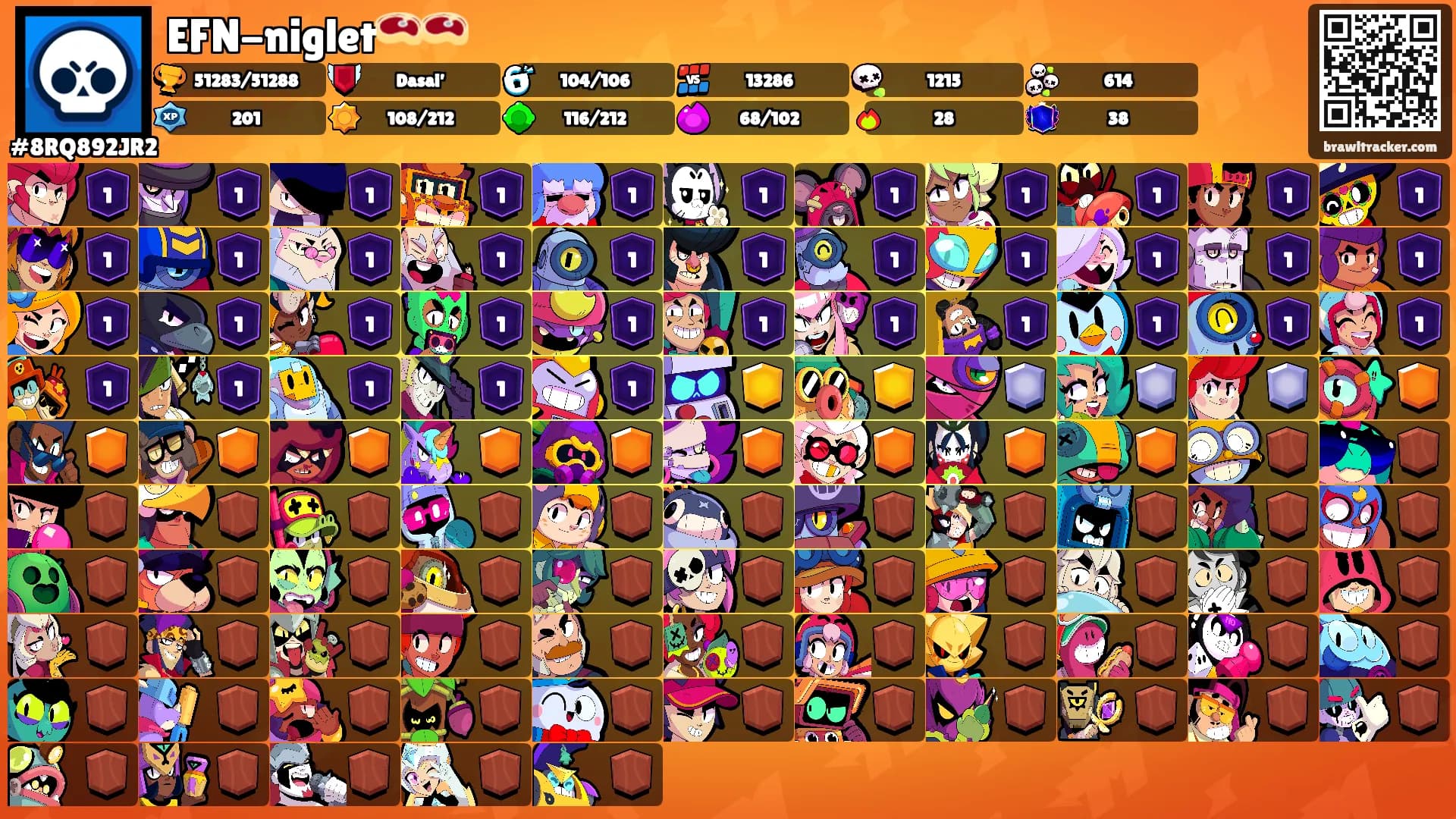 EFN-niglet🥩🥩's Ranks