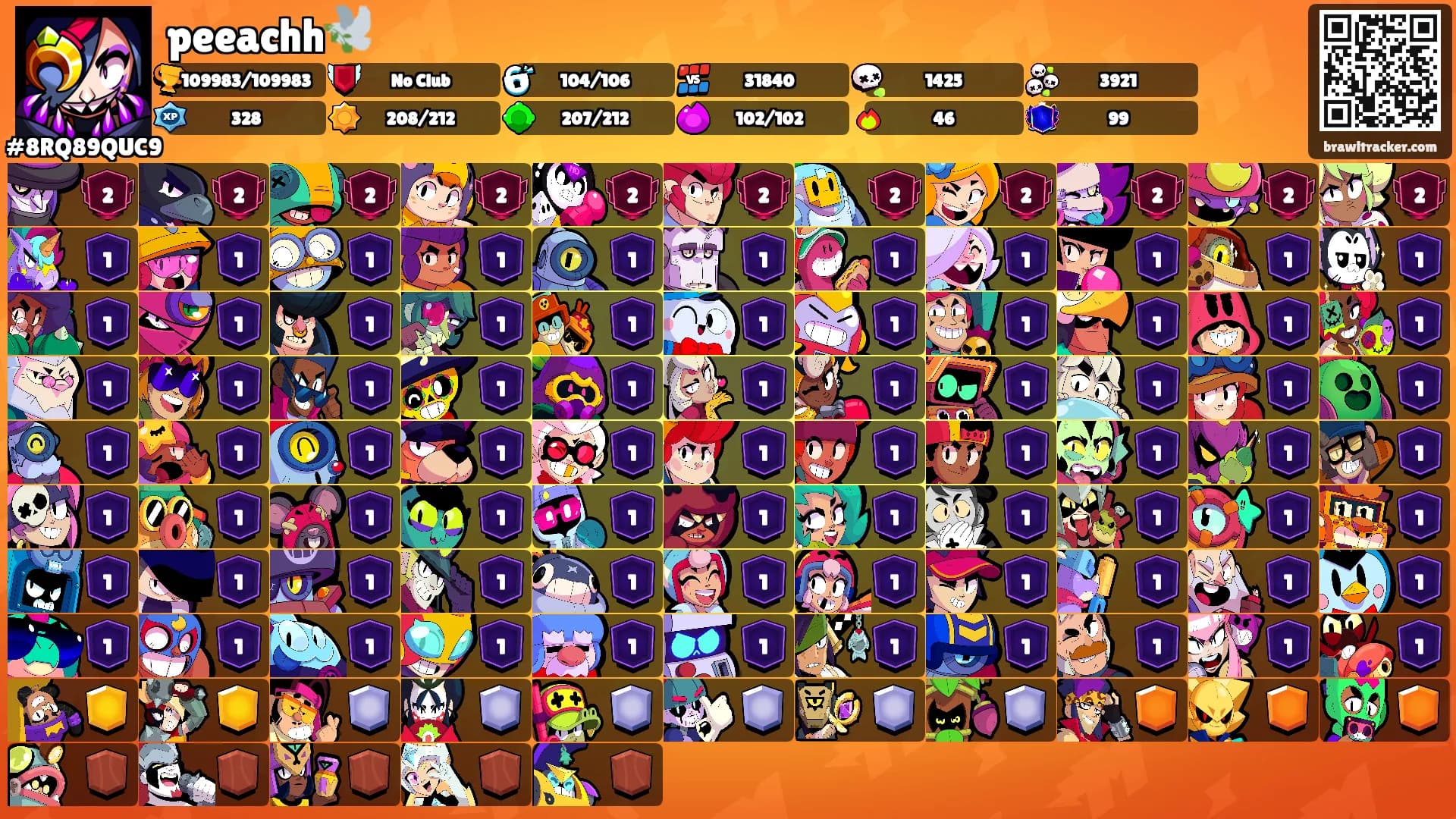 peeachh🕊️'s Ranks