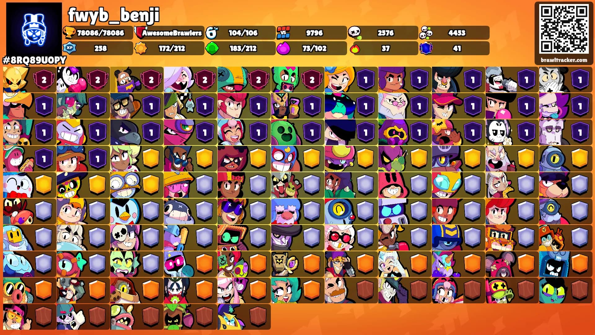 fwyb_benji's Ranks
