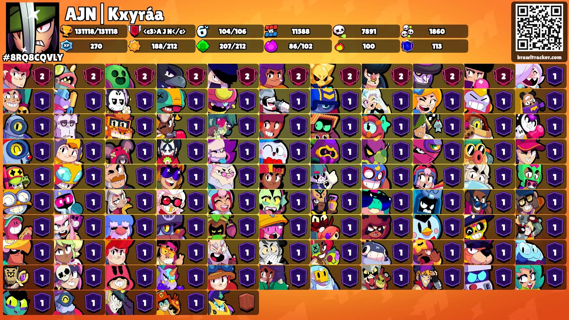 AJN|Kxyráa🕊's Ranks