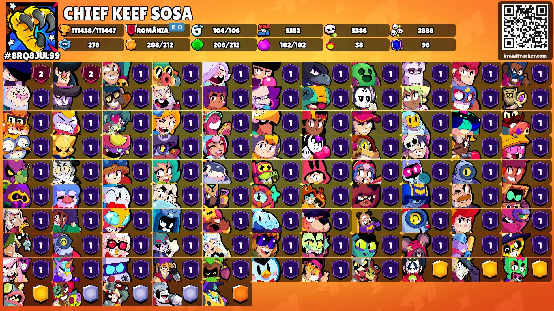 CHIEF KEEF SOSA's Ranks