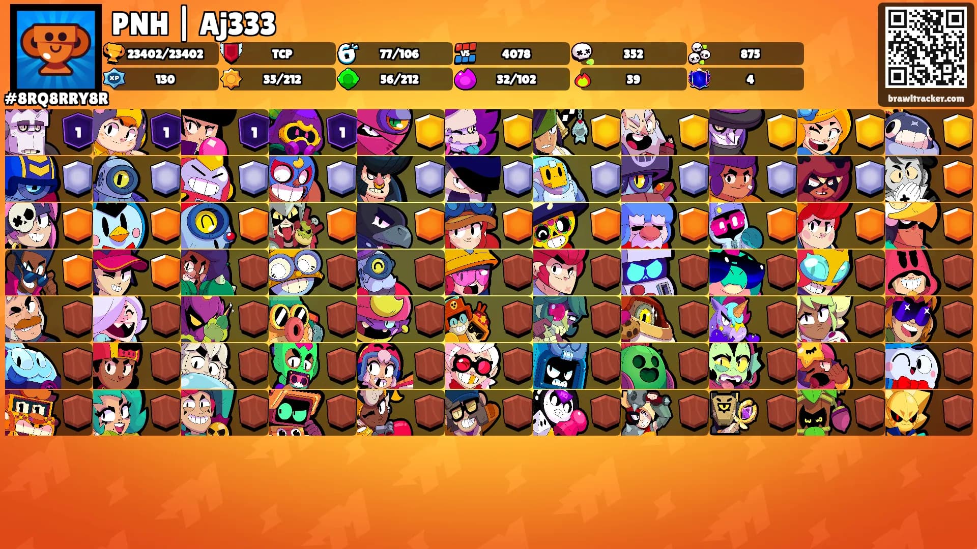 PNH | Aj333's Ranks