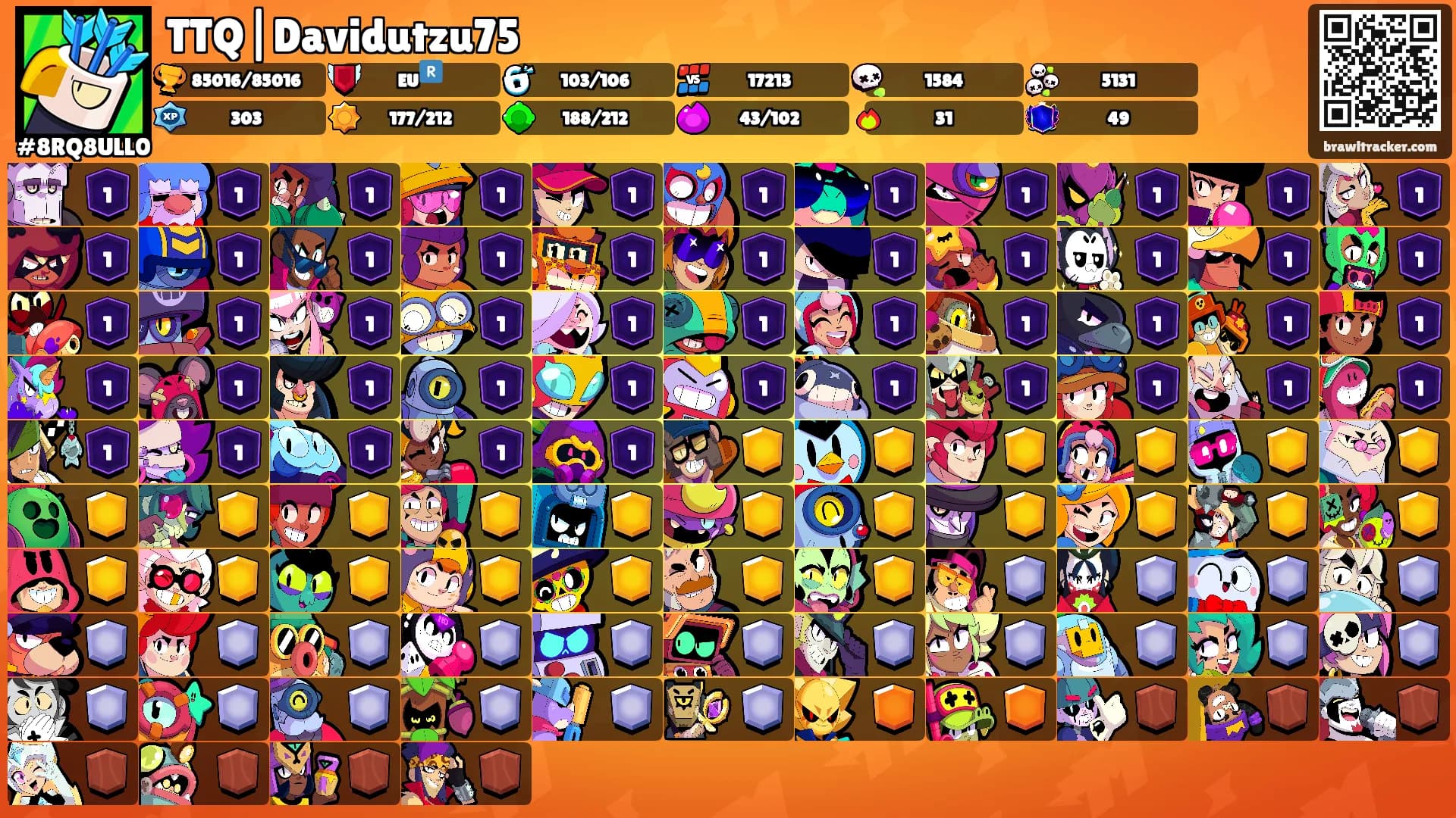 TTQ|Davidutzu75's Ranks