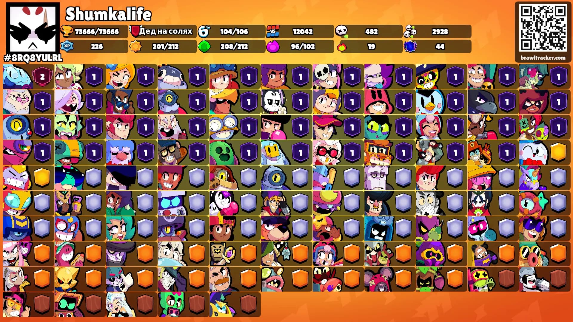 Shumkalife's Ranks