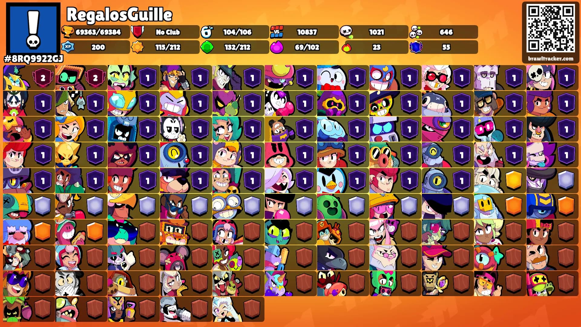 RegalosGuille's Ranks