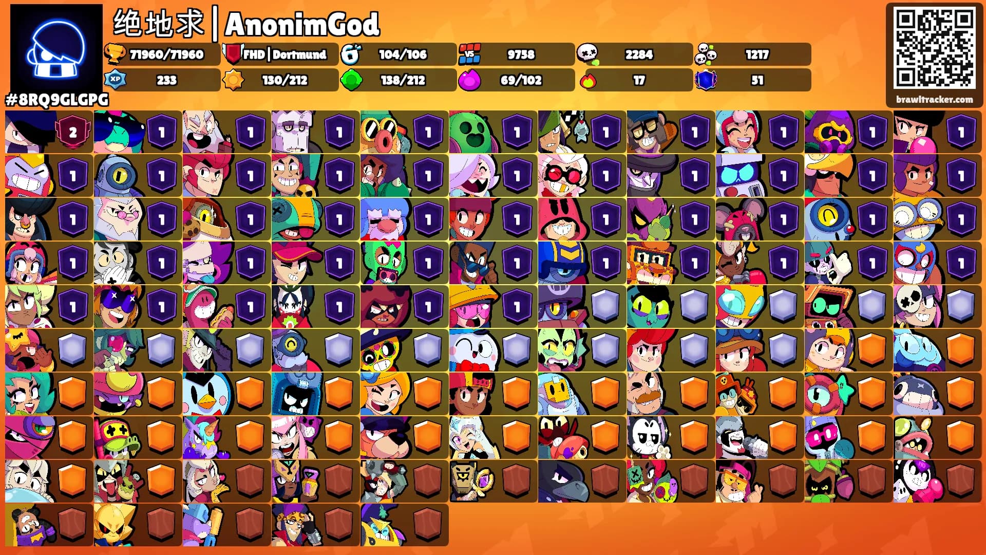 绝地求|AnonimGod's Ranks