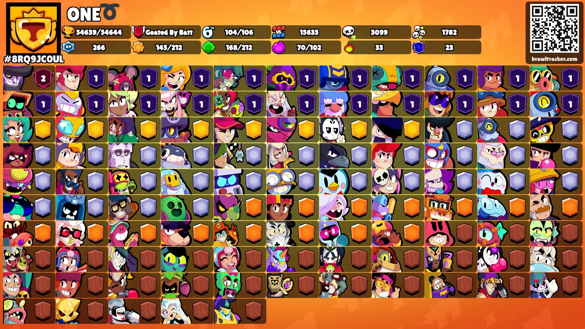 ONE➰️'s Ranks