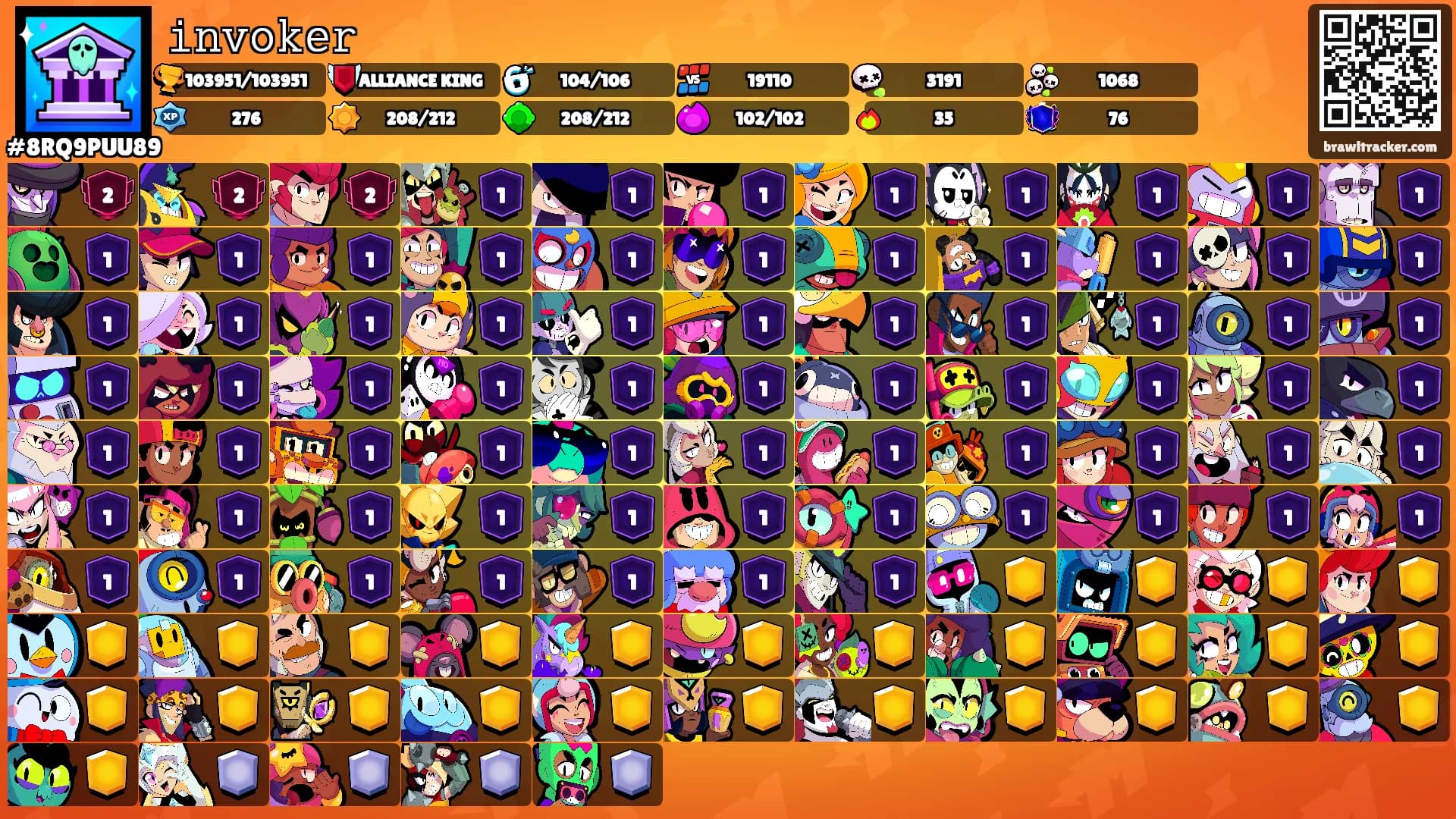 𝚒𝚗𝚟𝚘𝚔𝚎𝚛's Ranks