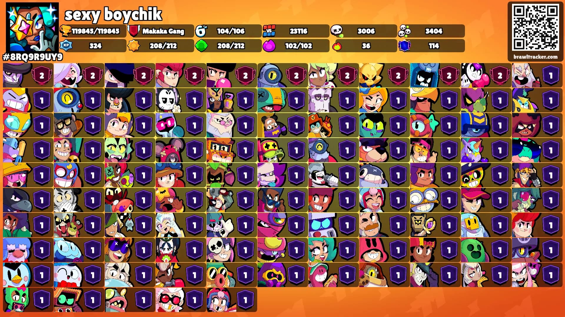 sexy boychik's Ranks