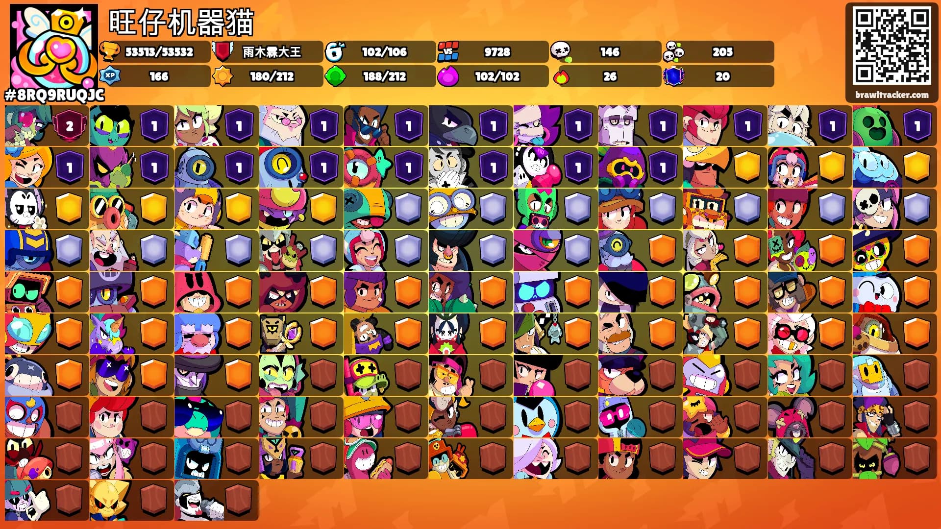 旺仔机器猫⚡️'s Ranks