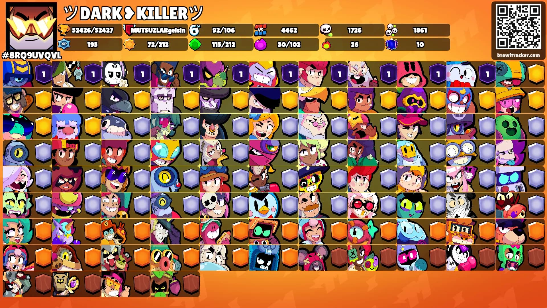 ツDARK❥KILLERツ's Ranks
