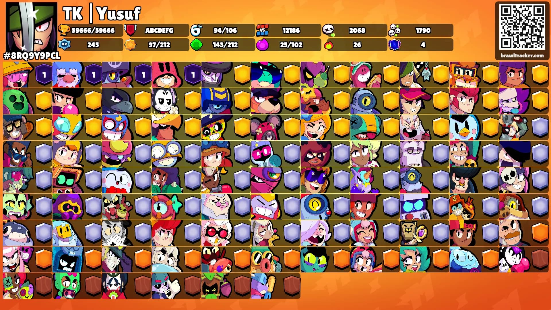 TK |Yusuf's Ranks