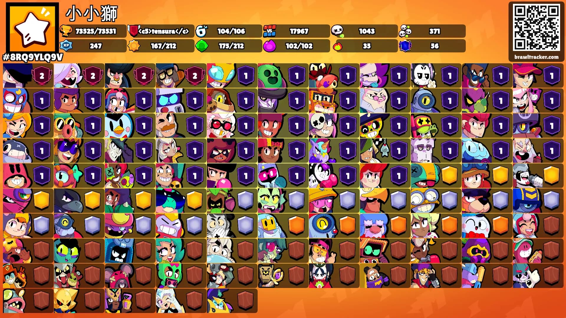 小小獅's Ranks