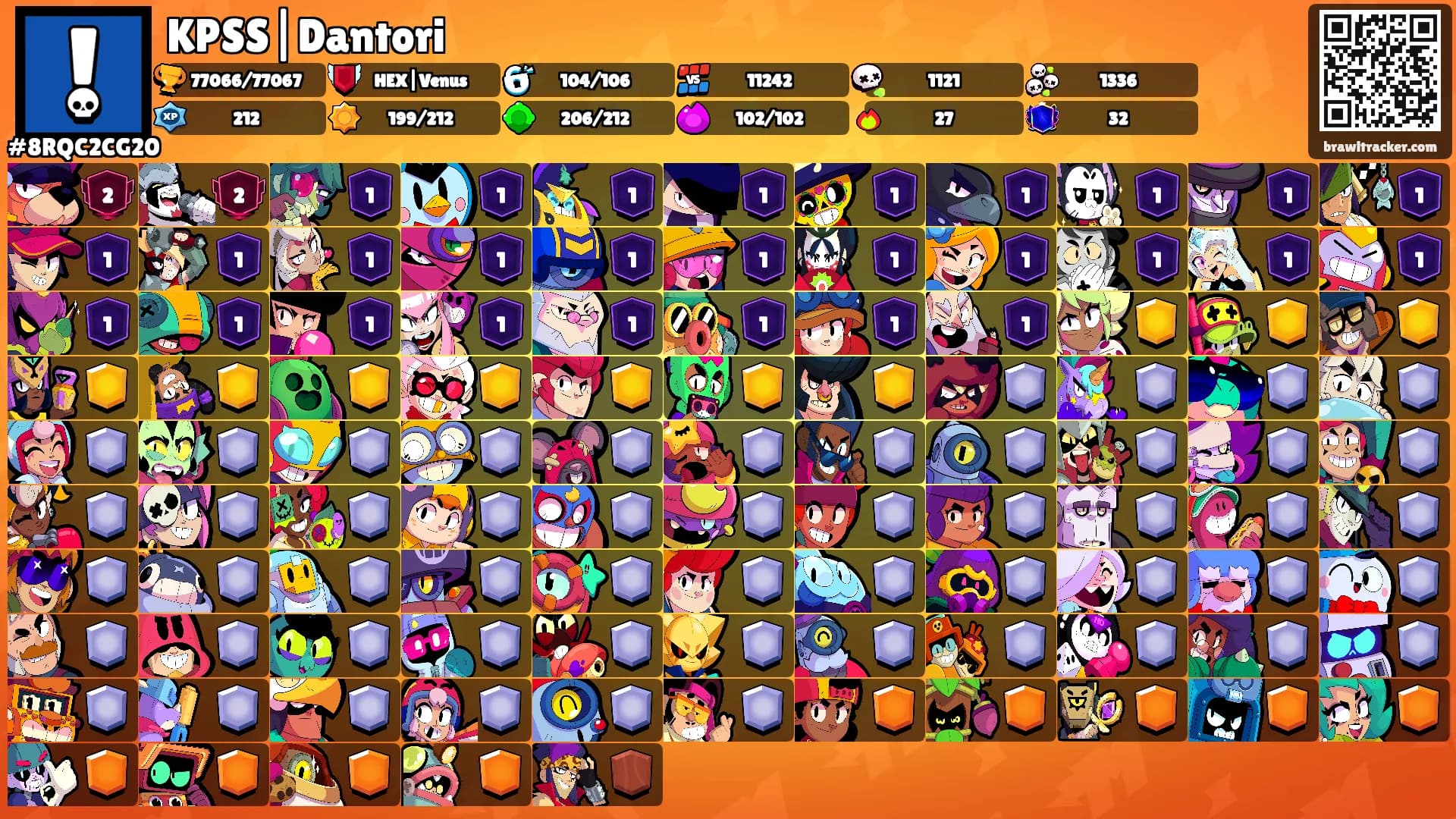 KPSS|Dantori's Ranks