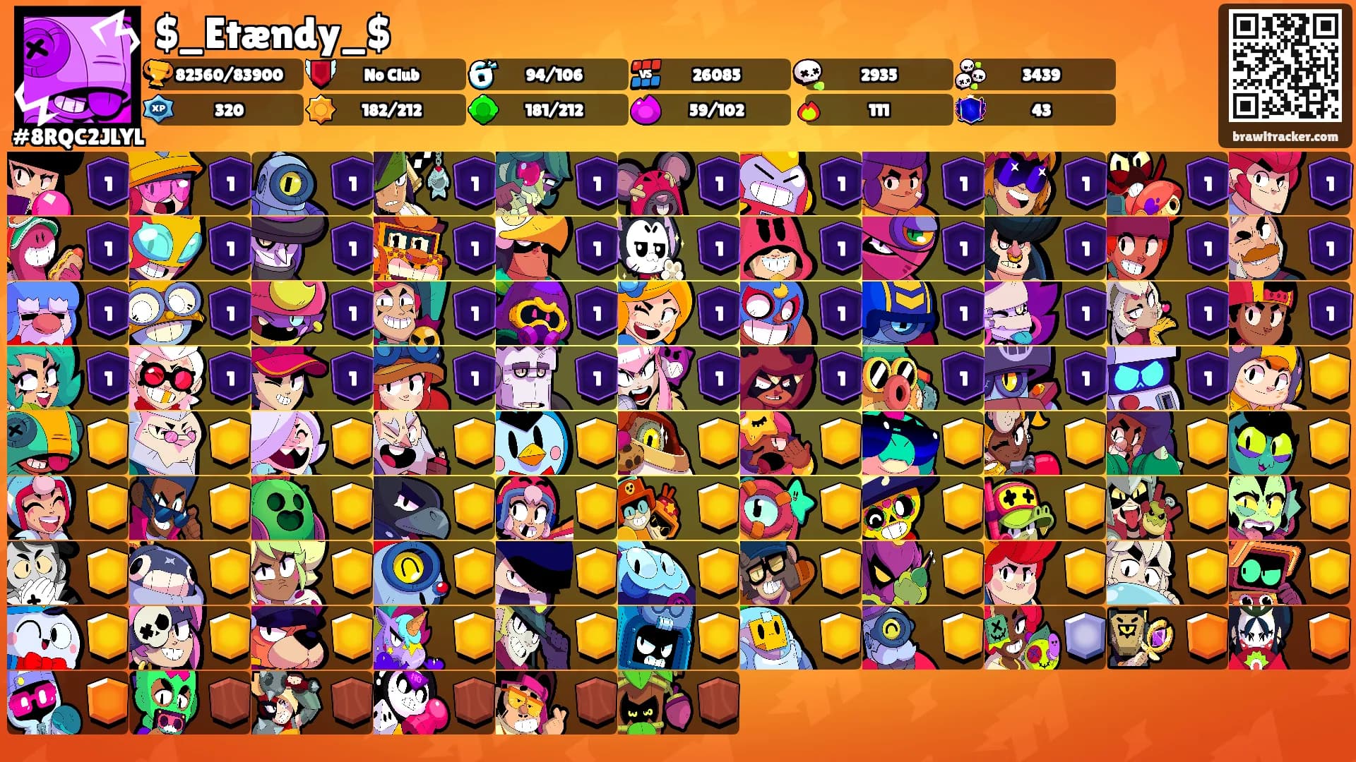 $_Etændy_$'s Ranks