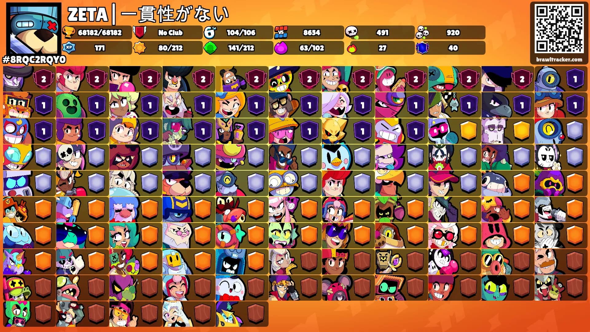 ZETA|一貫性がない's Ranks