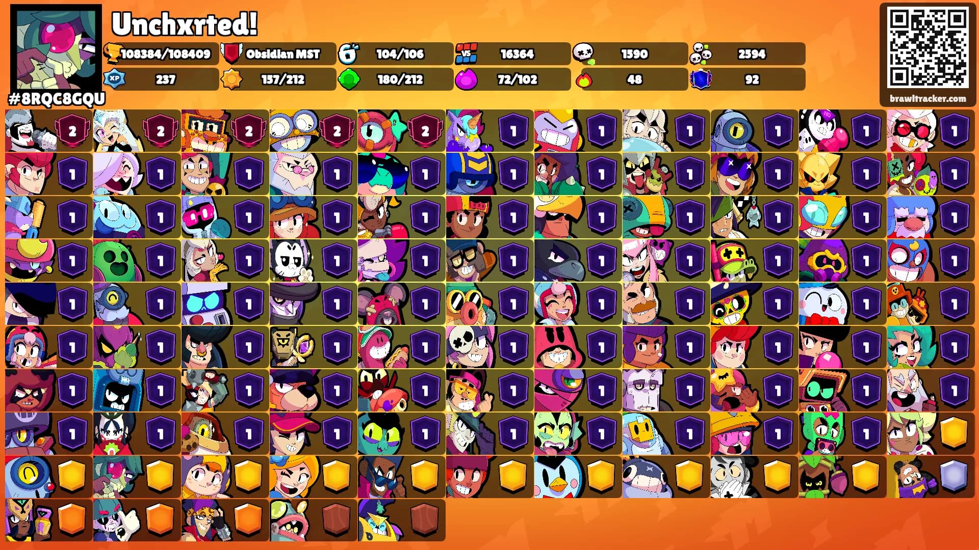 Unchxrted!'s Ranks