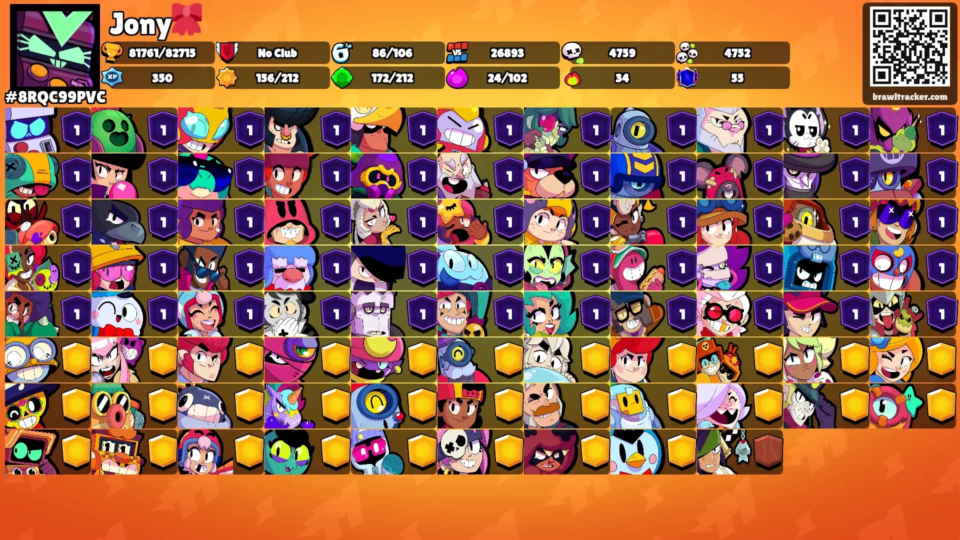 Jony🎀's Ranks