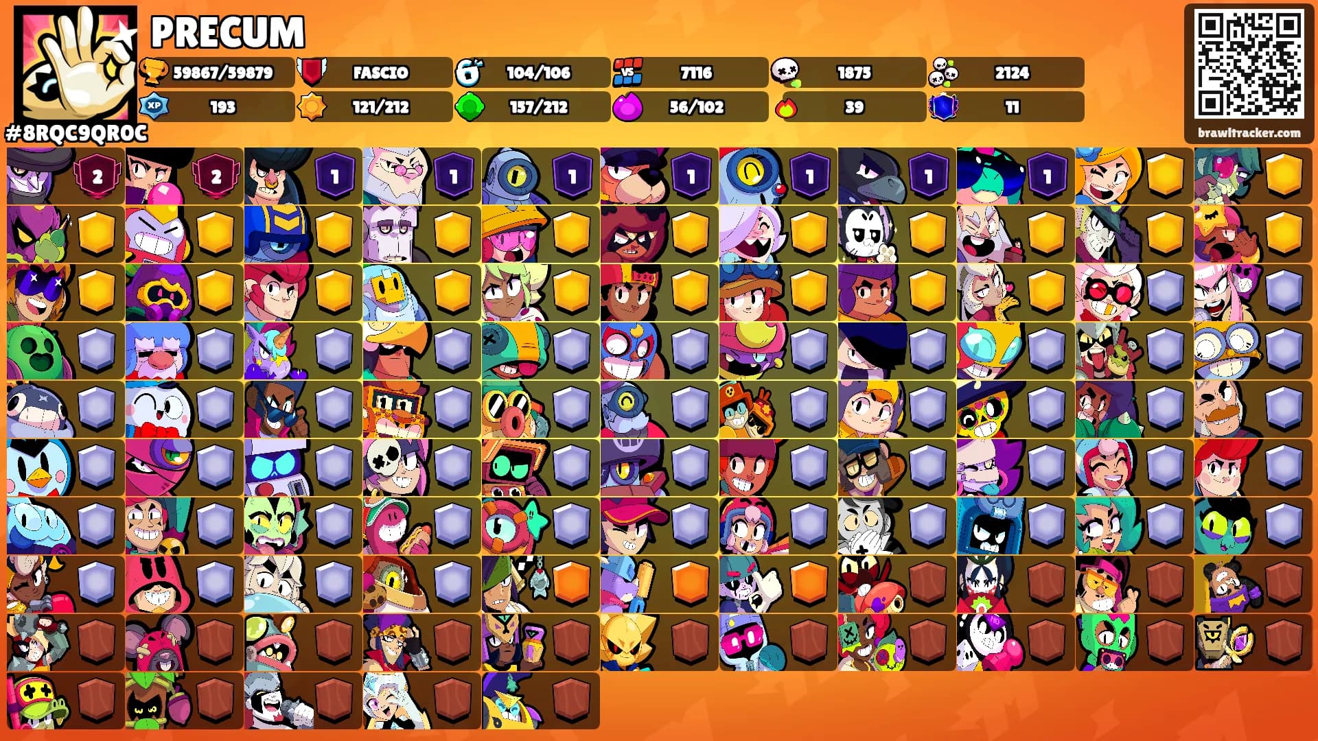 PRECUM's Ranks