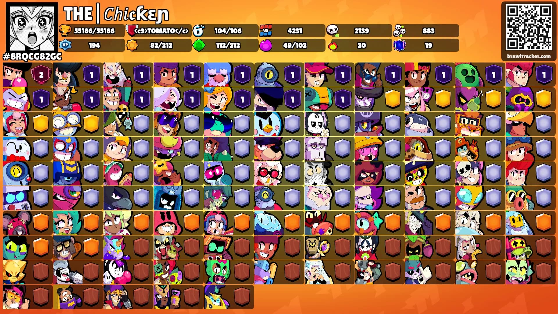 THE|𝐶𝘩𝑖𝖈ƙɛɲ's Ranks