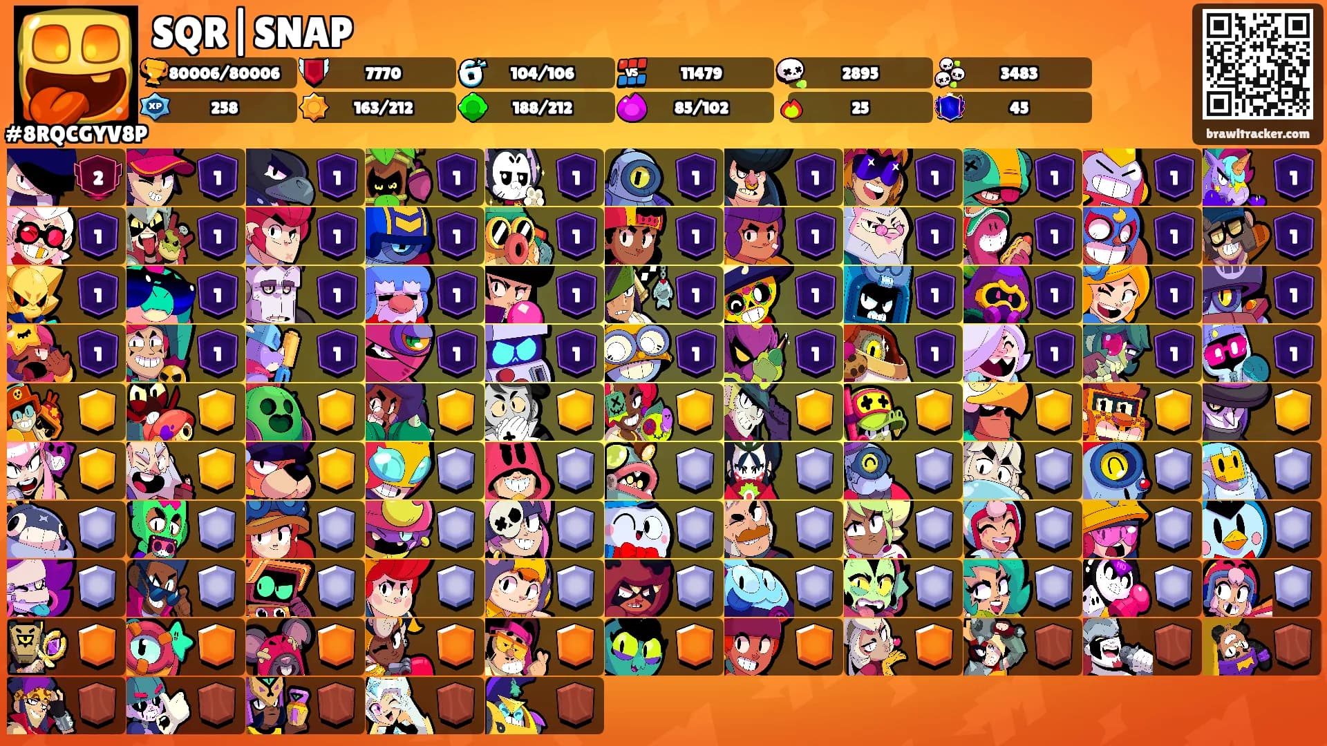 SQR|SNAP's Ranks