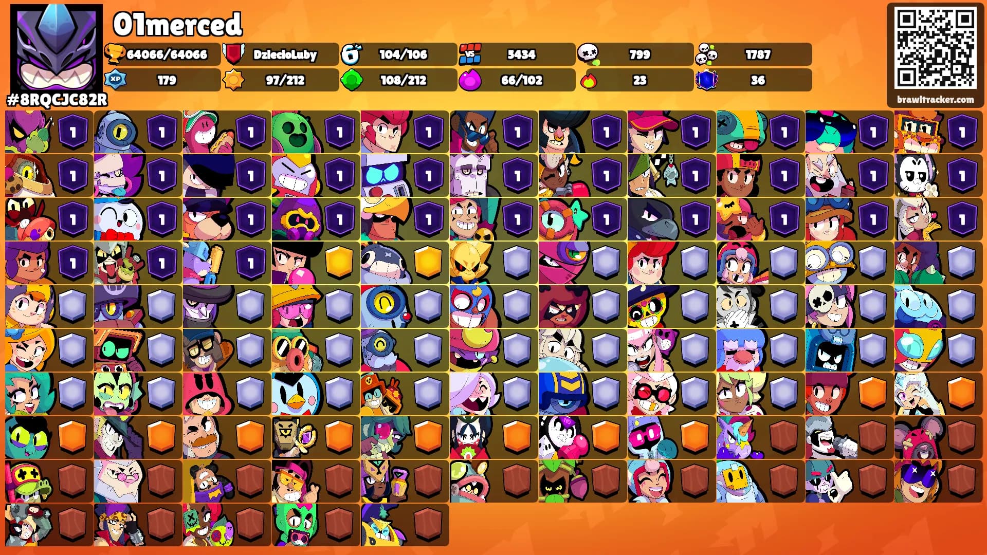 01merced's Ranks