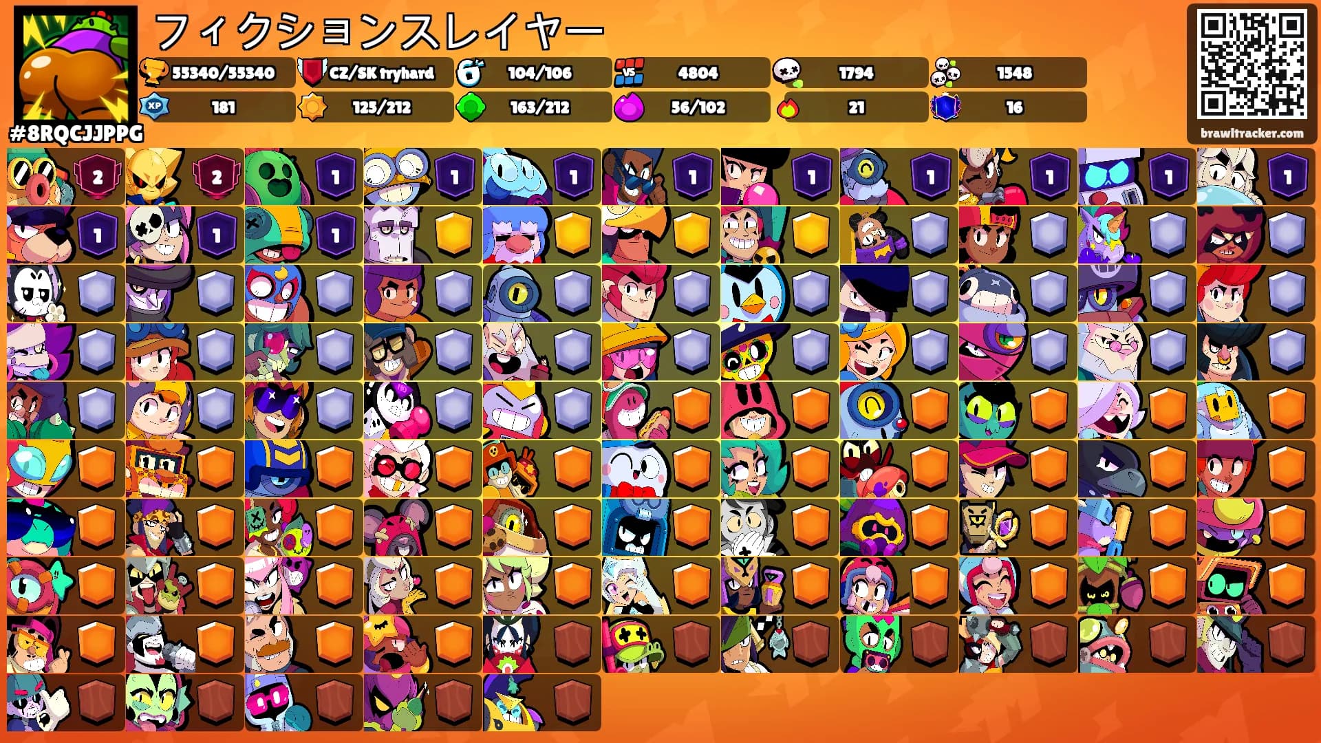フィクションスレイヤー's Ranks