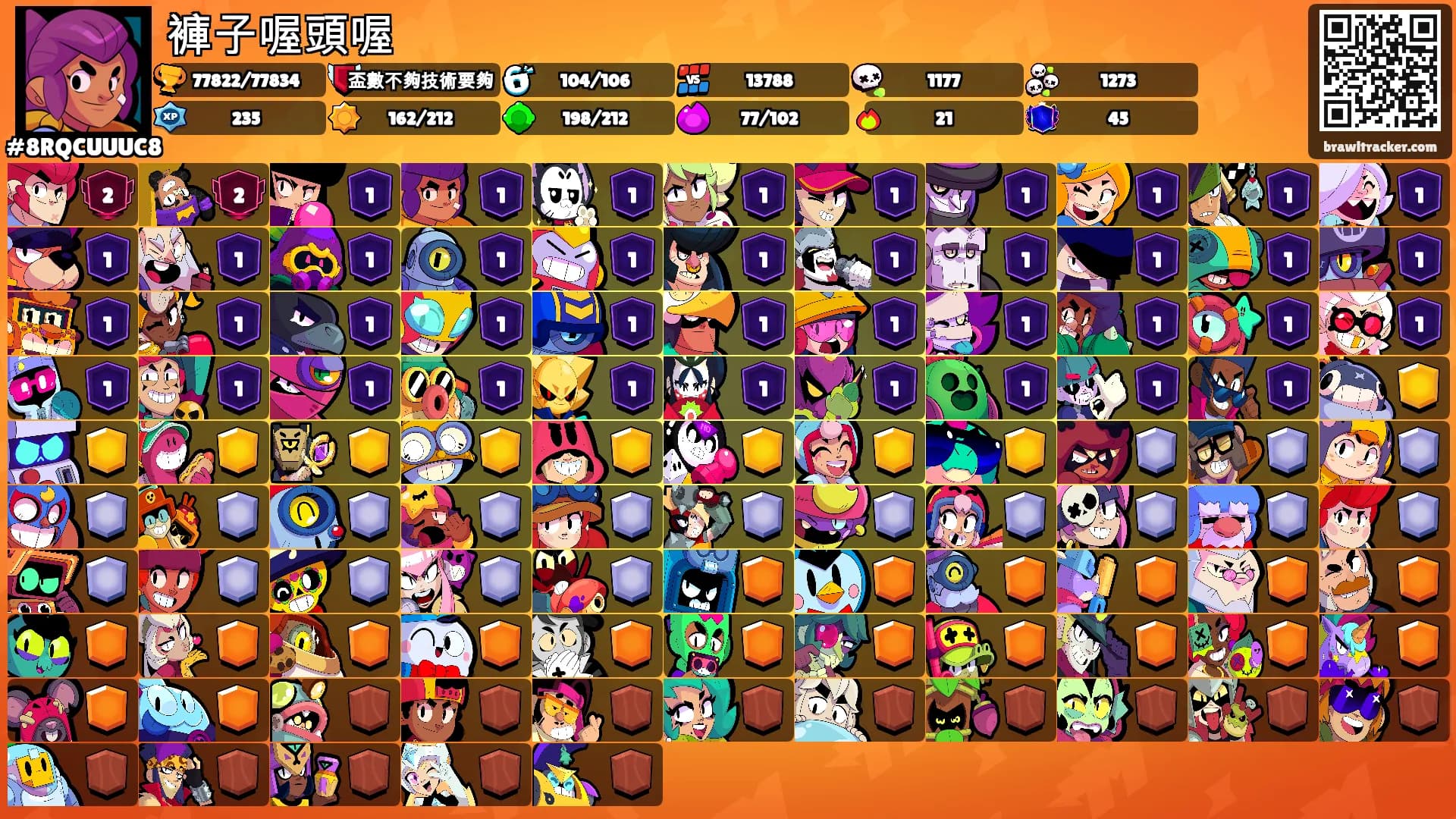 褲子喔頭喔's Ranks