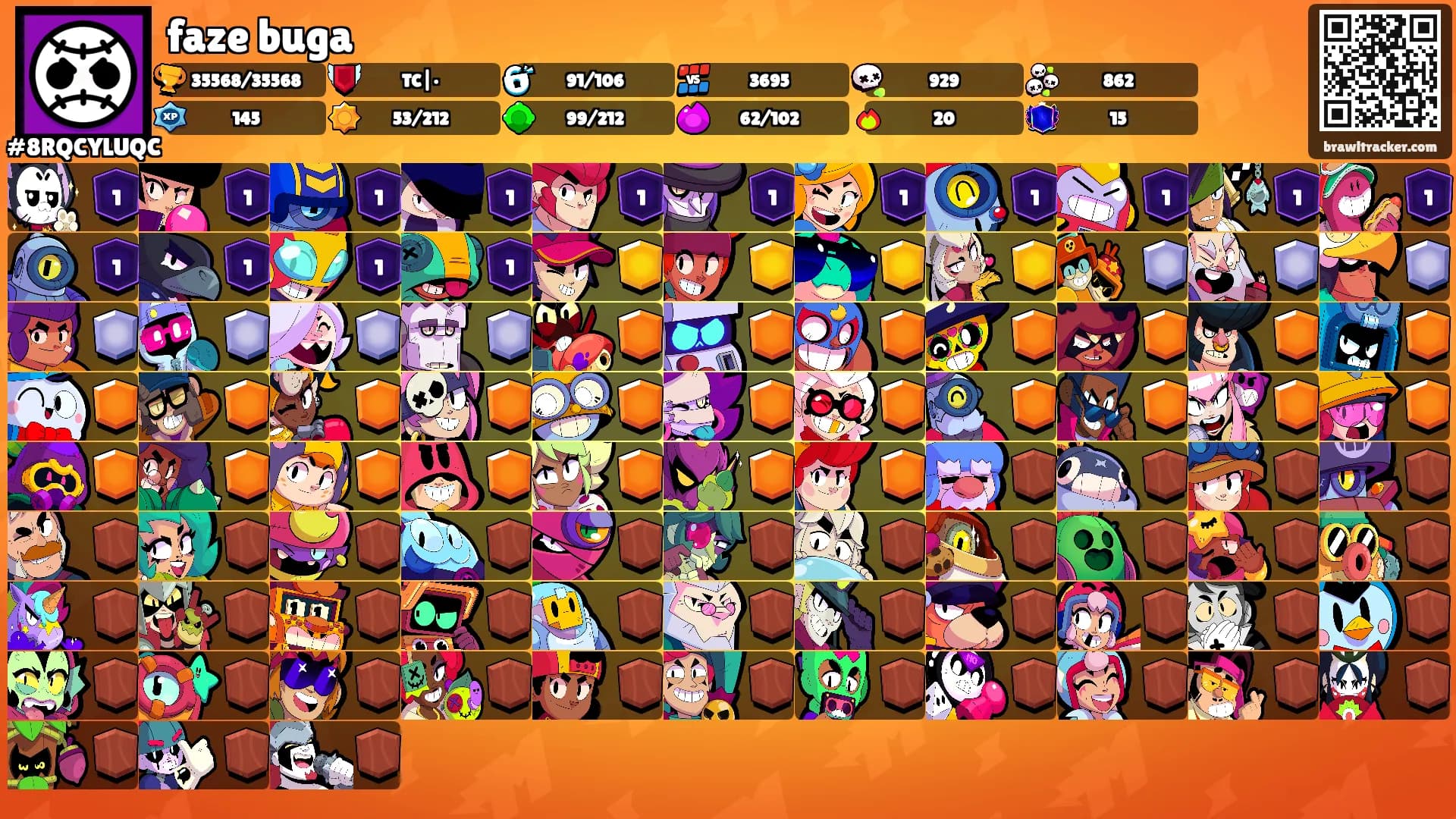 faze buga's Ranks