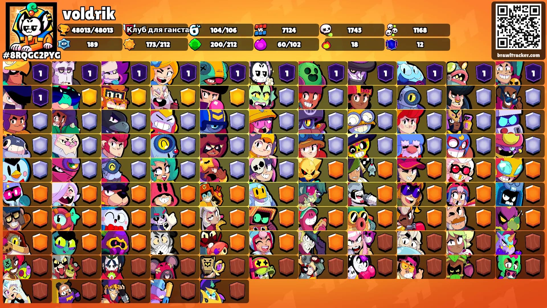 voldrik's Ranks