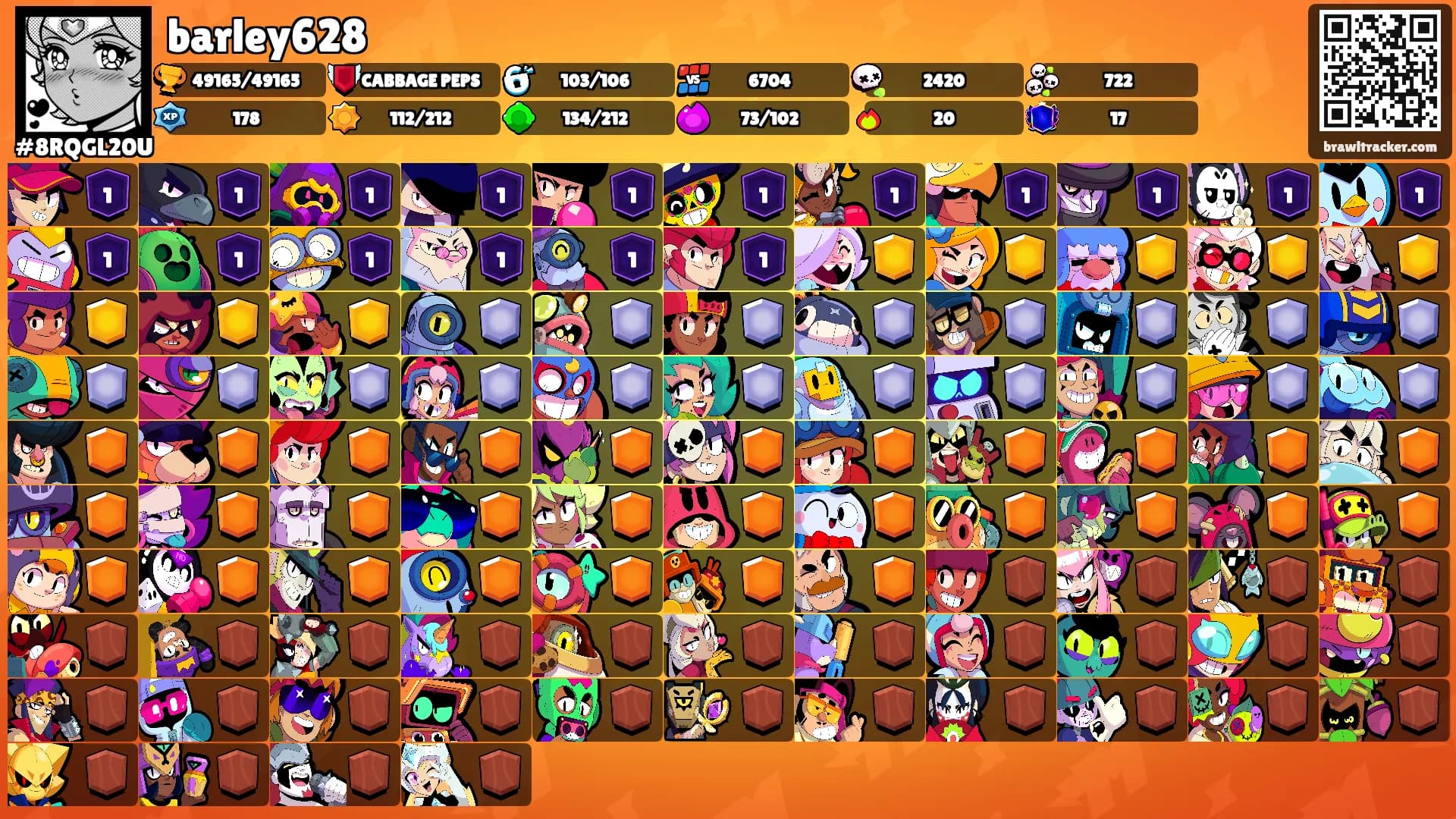 barley628's Ranks