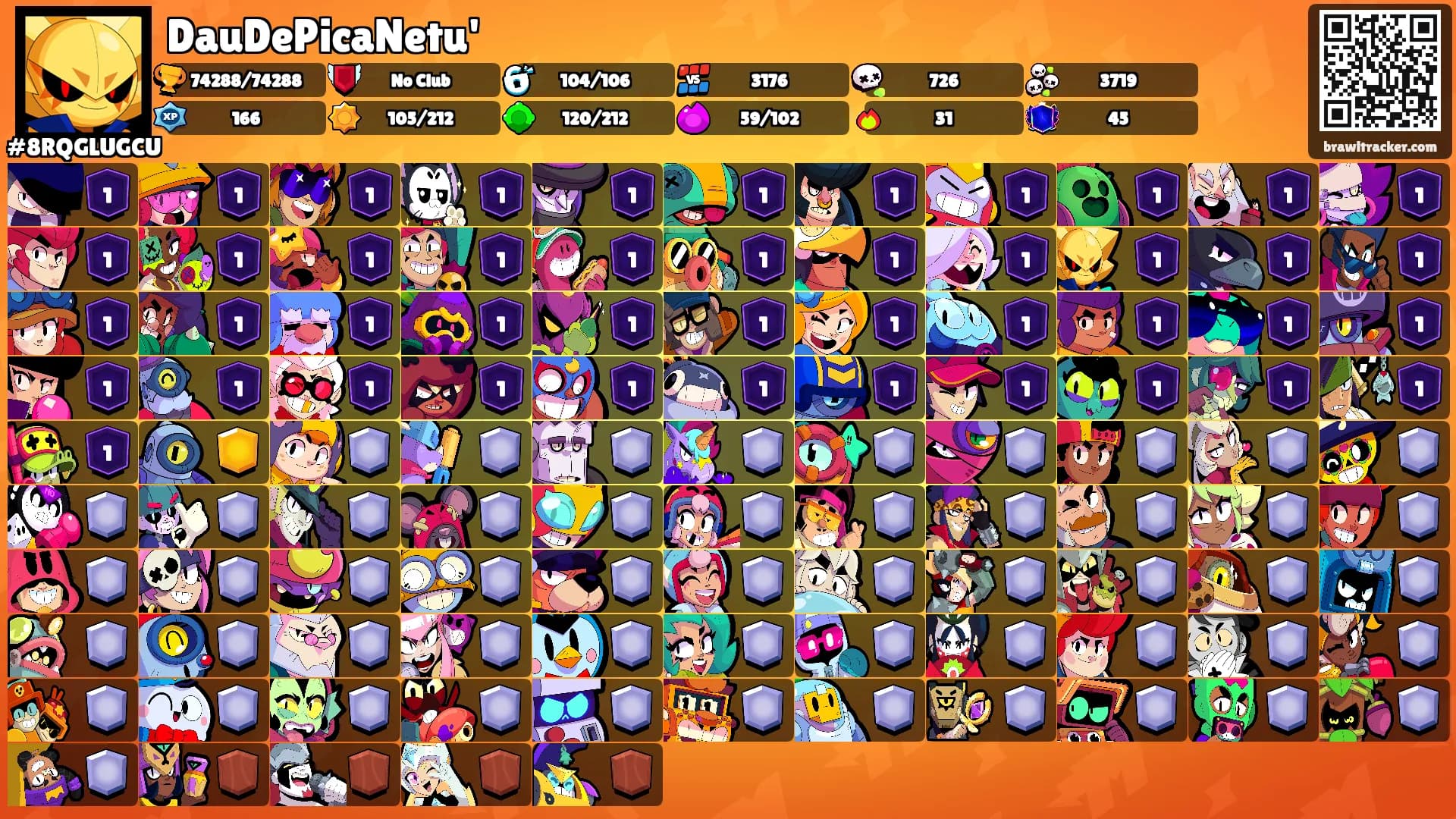 DauDePicaNetu''s Ranks