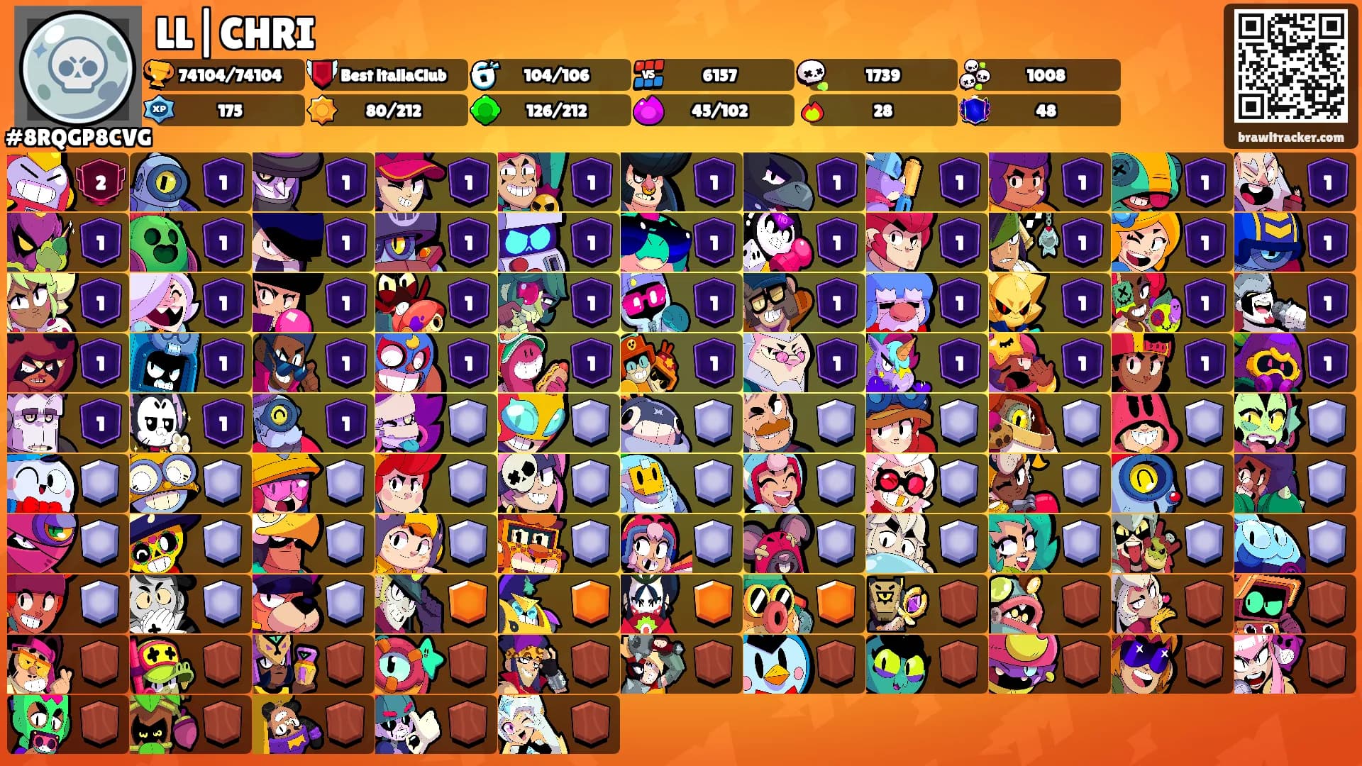 LL|CHRI's Ranks
