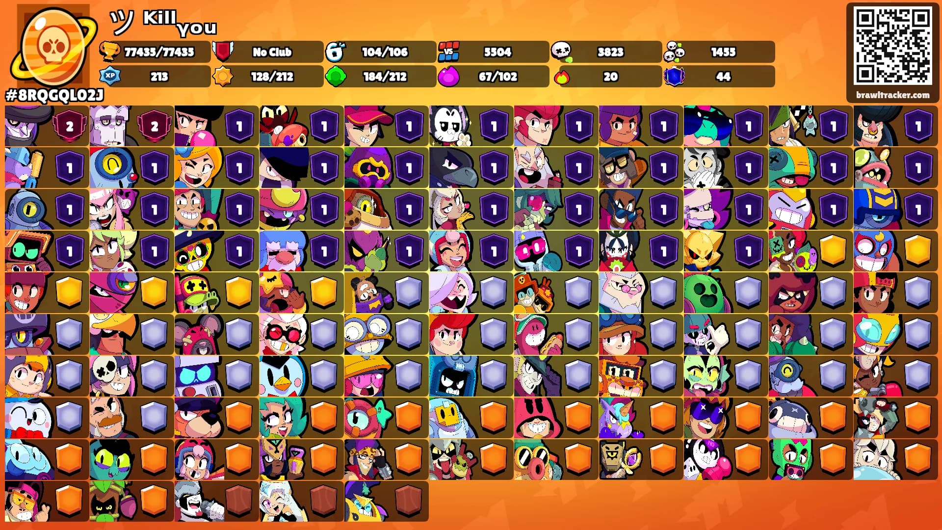 ツ ᴷⁱˡˡᵧₒᵤ's Ranks