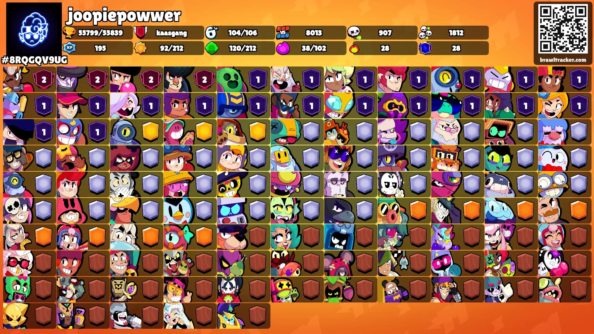 joopiepowwer's Ranks