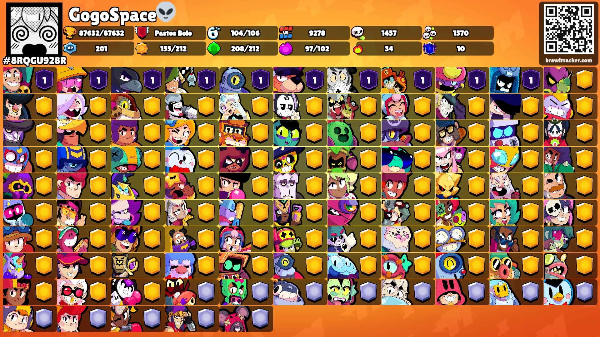 GogoSpace👽's Ranks