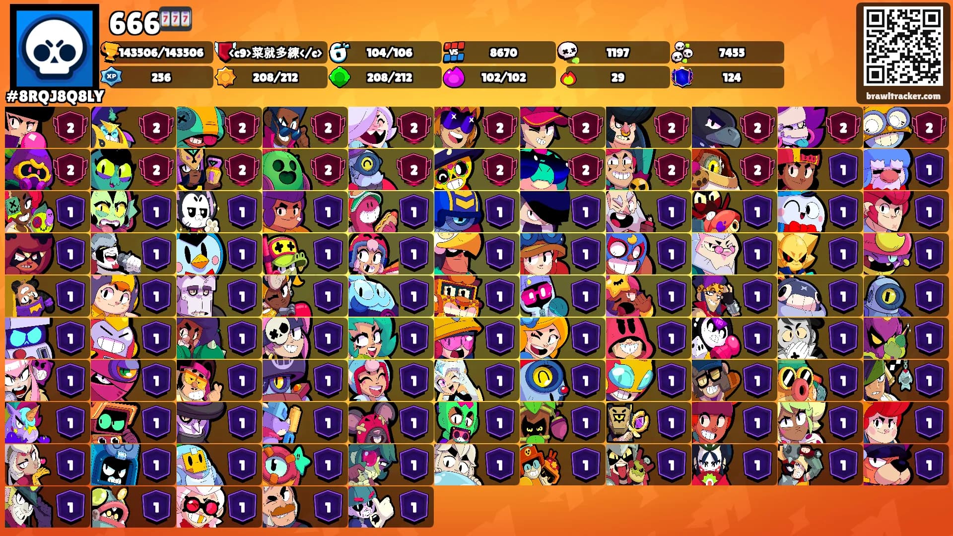 666🎰's Ranks