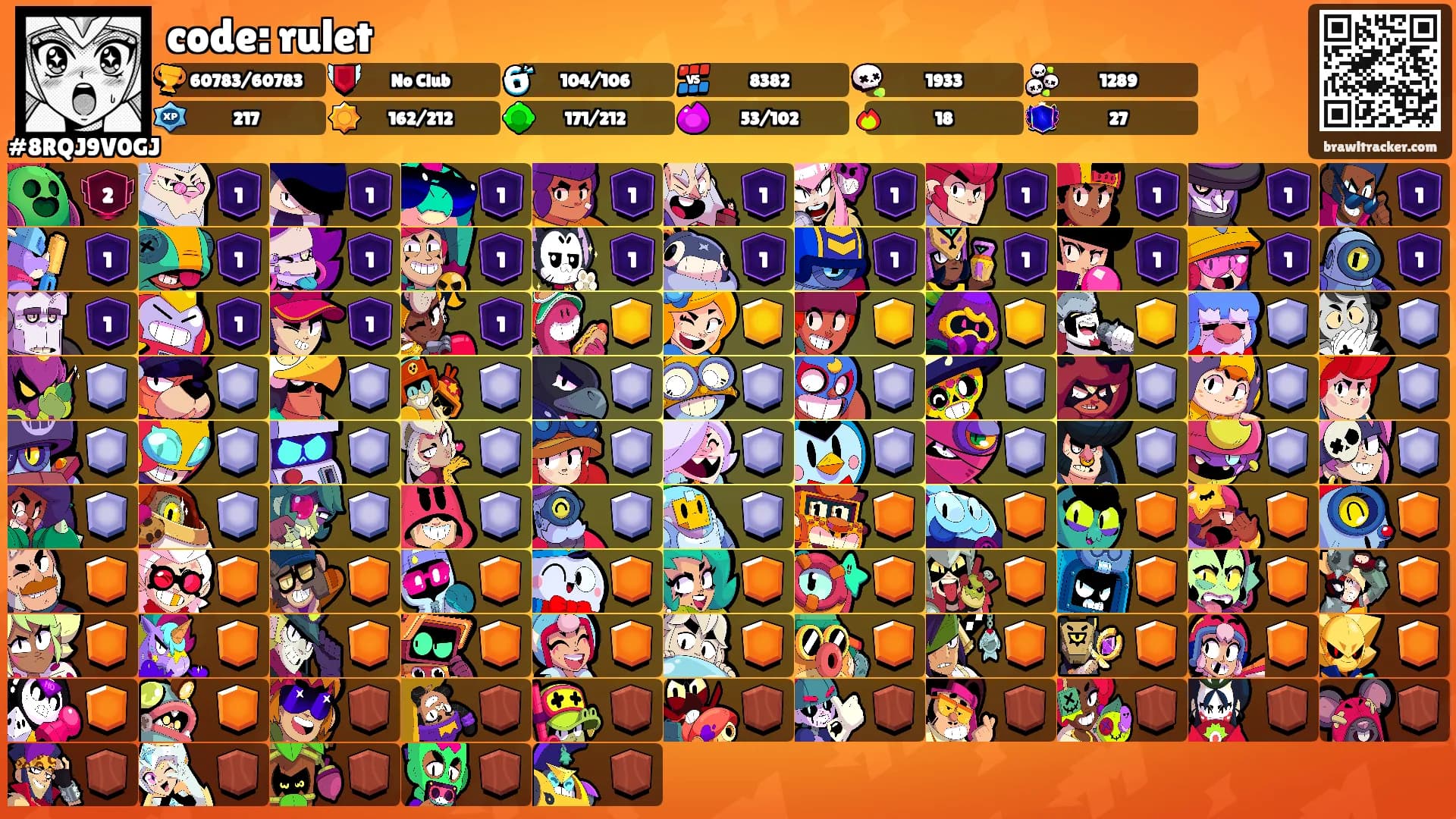 code: rulet's Ranks