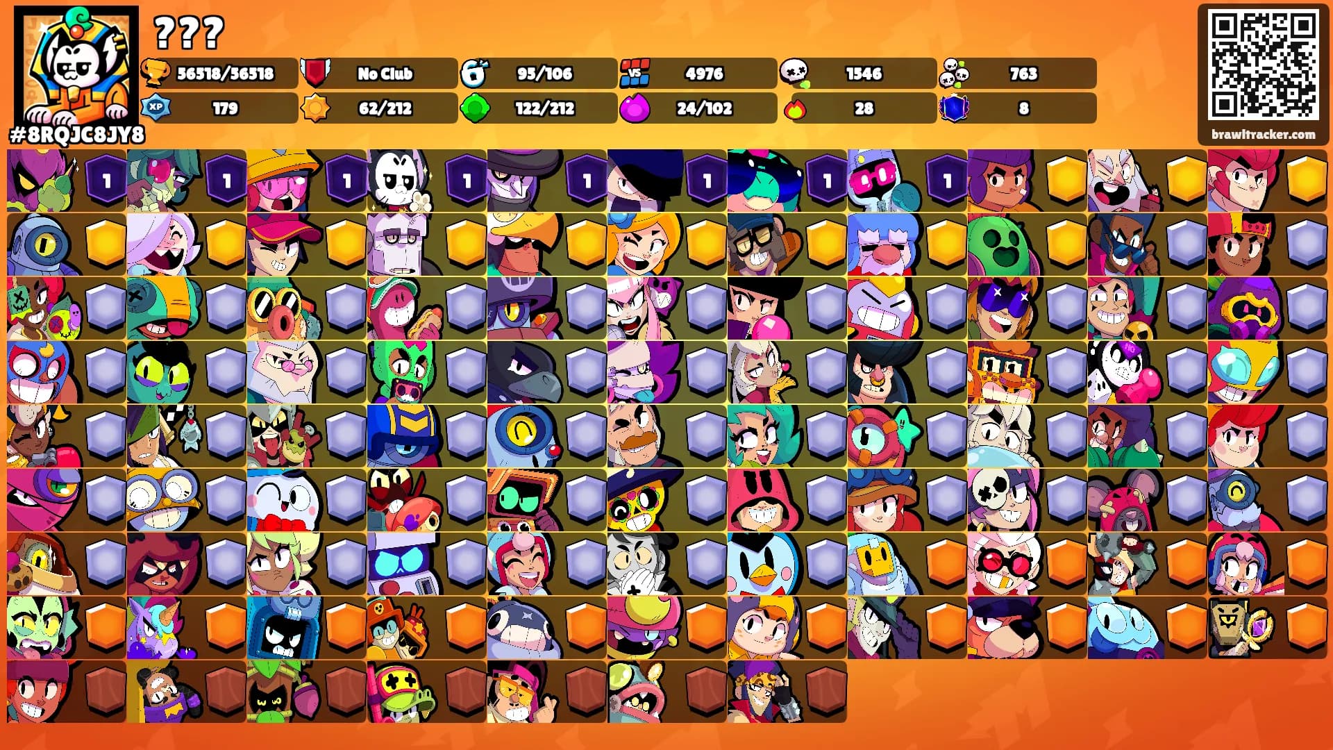 ???'s Ranks