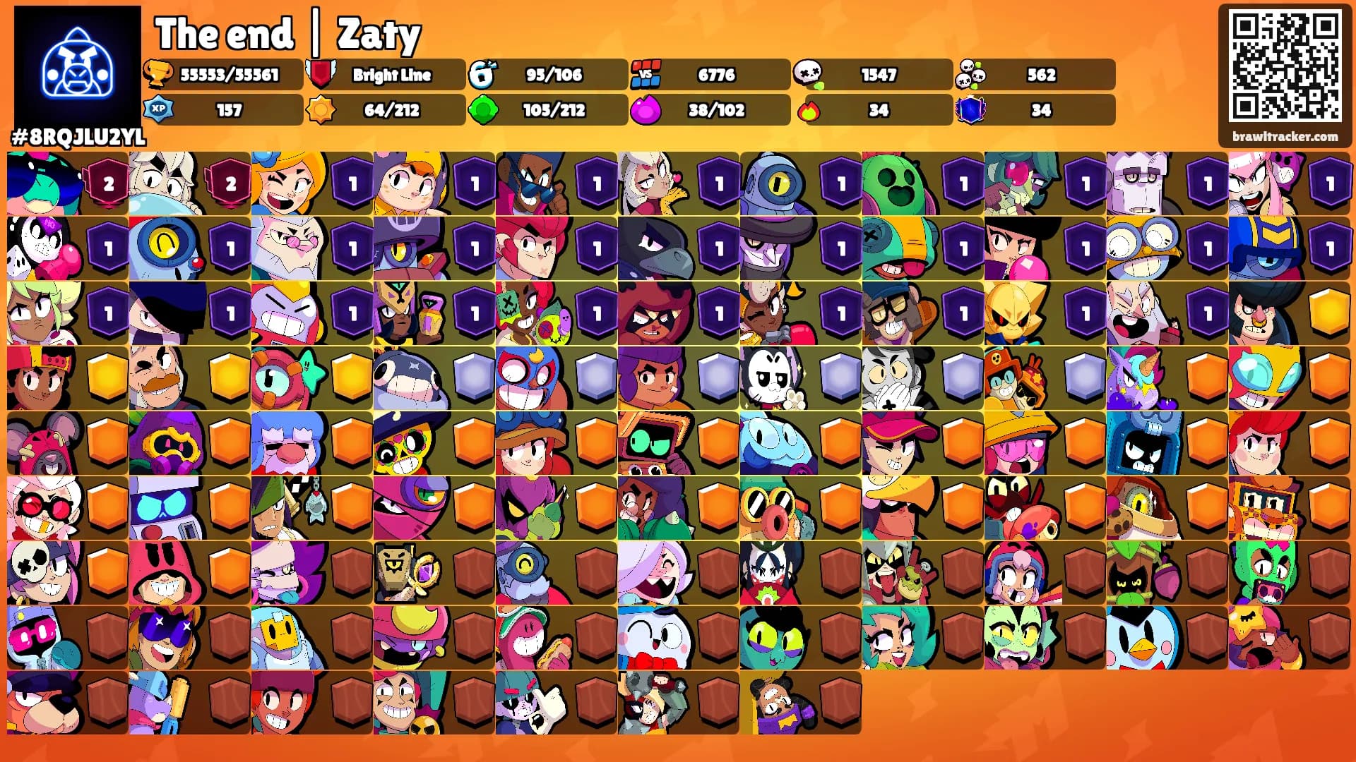 The end | Zaty's Ranks