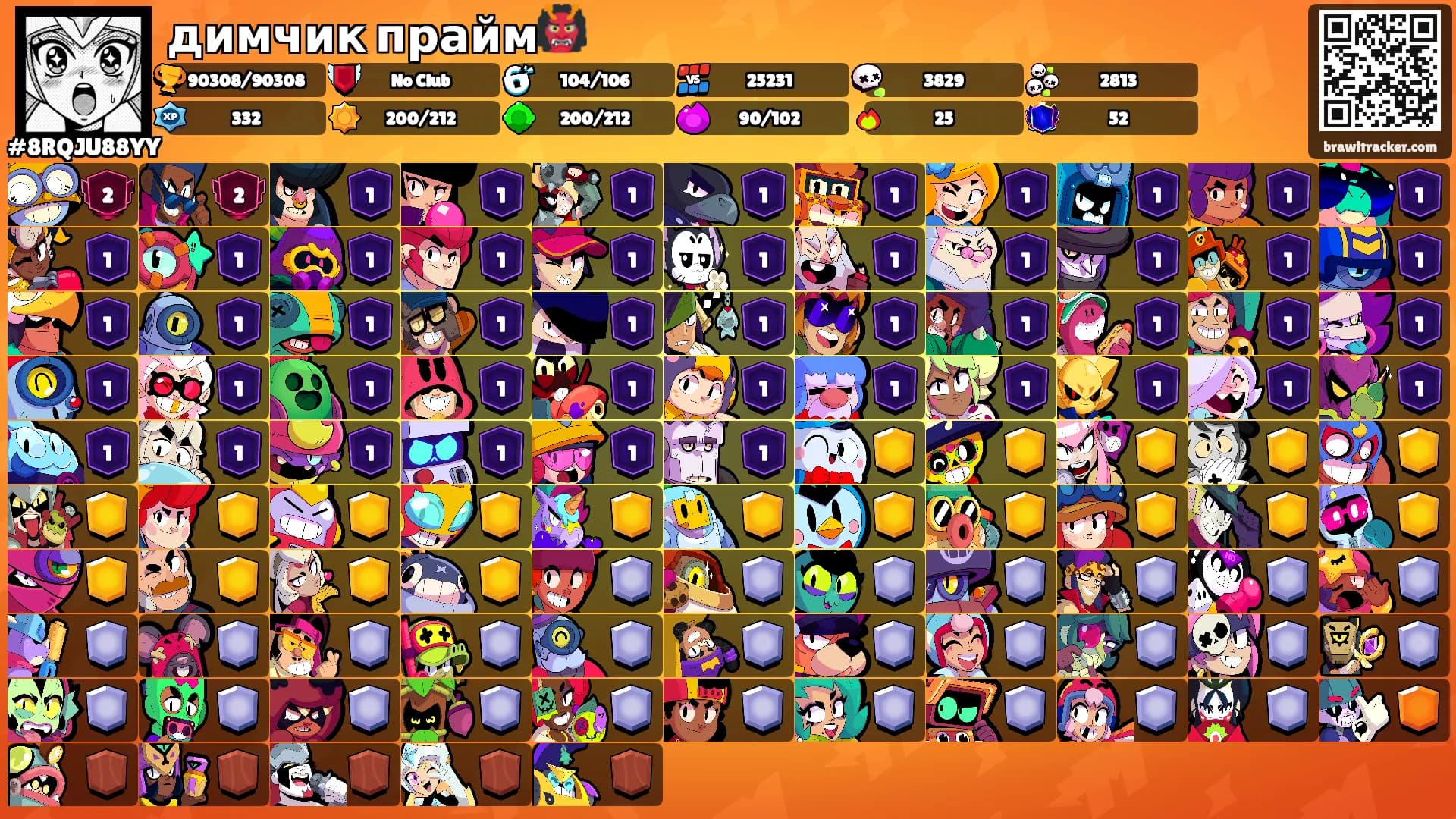 димчик прайм👹's Ranks