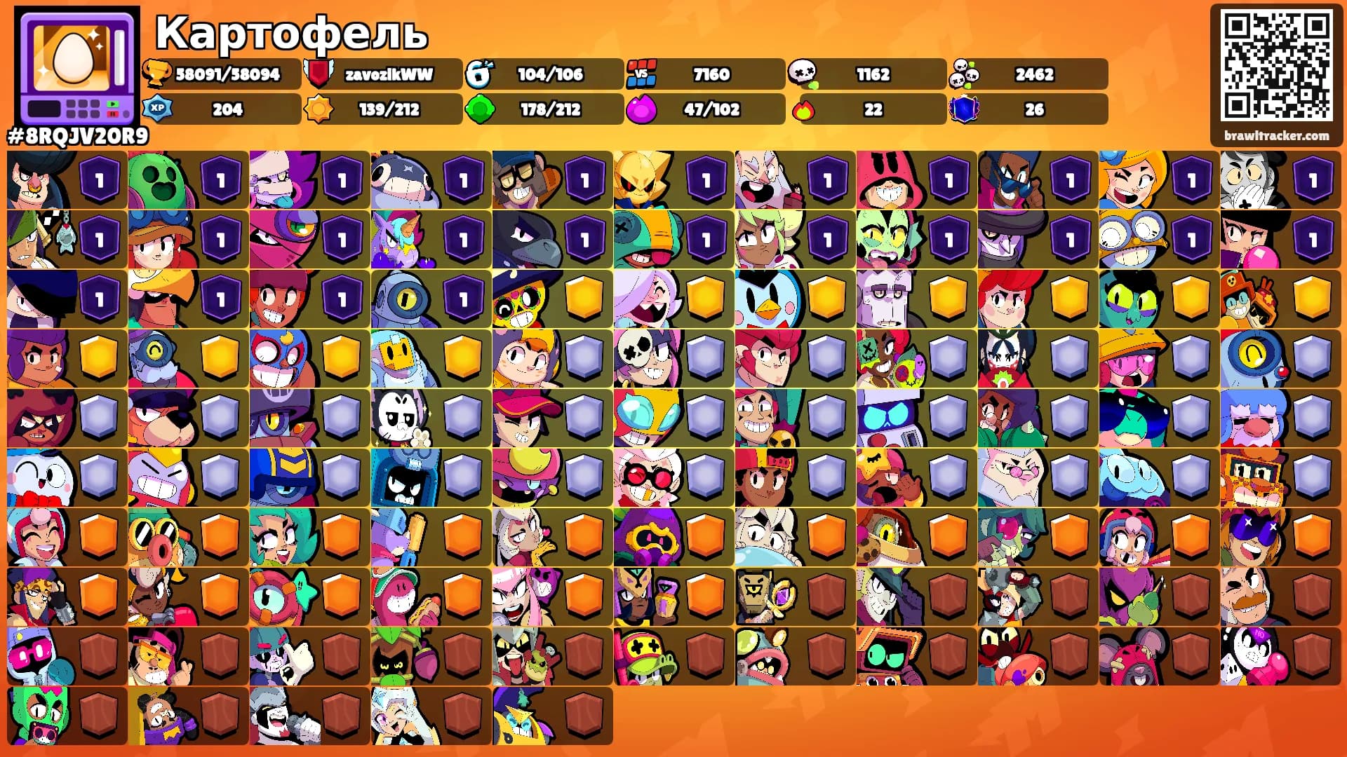 Картофель's Ranks