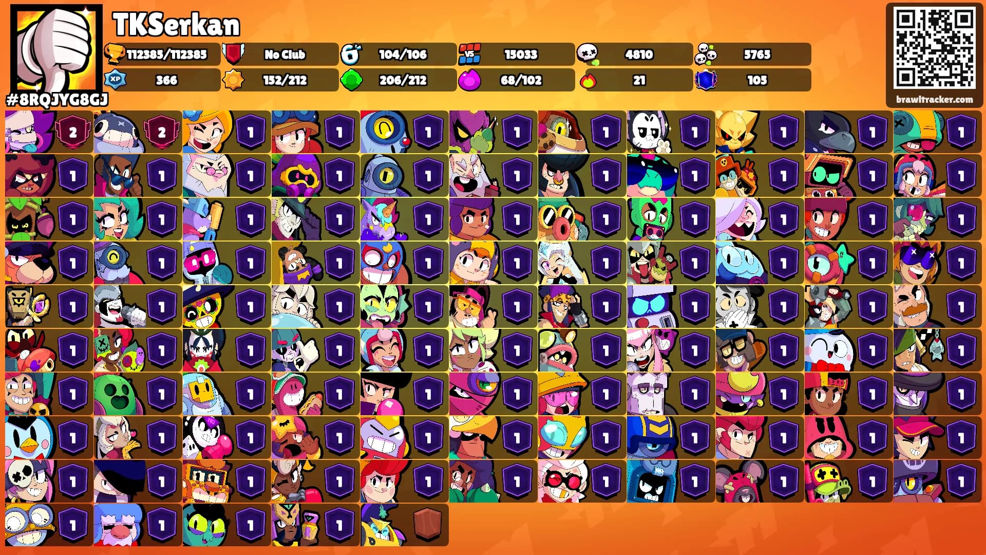 TKSerkan's Ranks