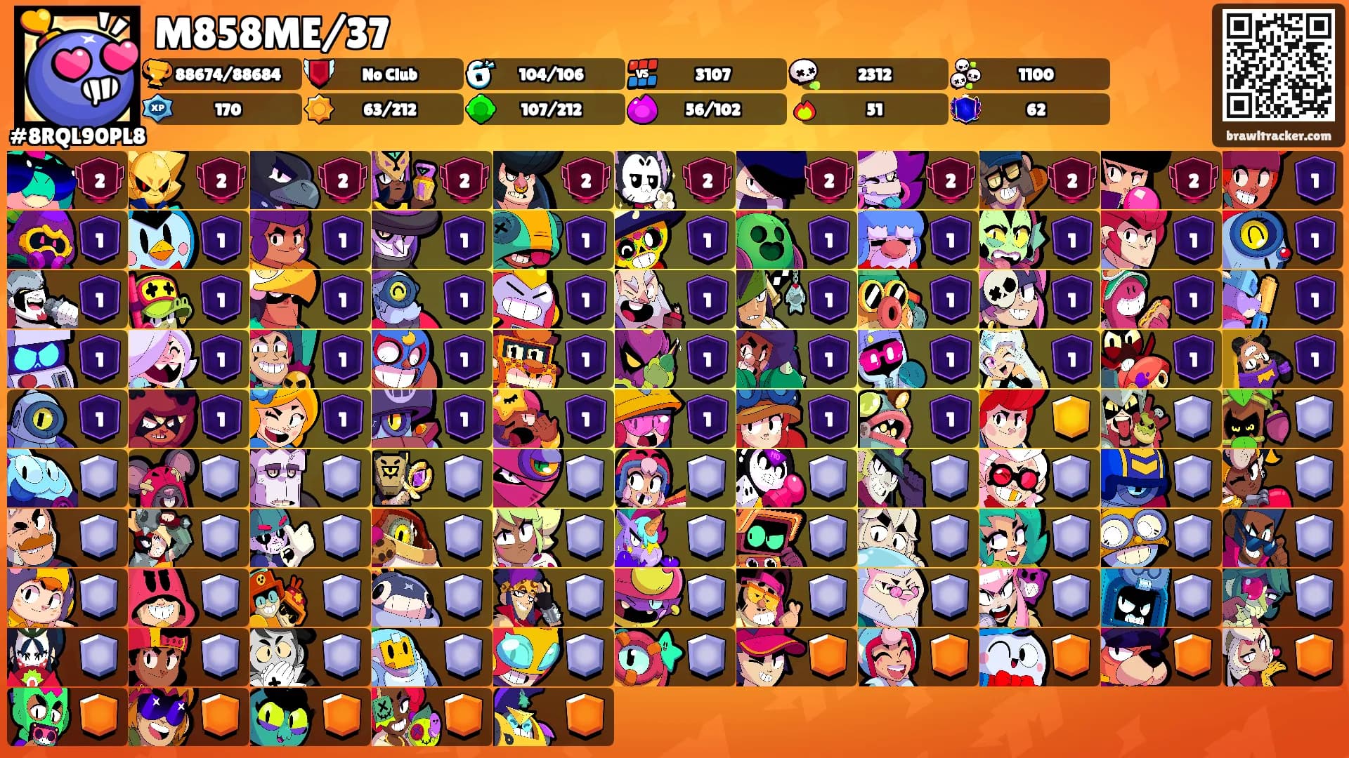 M858ME/37's Ranks