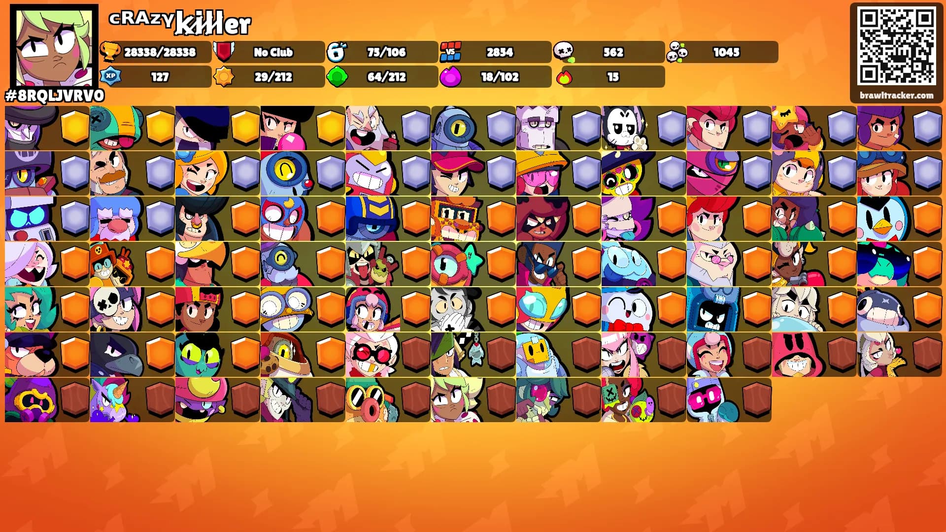 ᶜᴿᴬᶻᵞk̷i̷l̷l̷er's Ranks