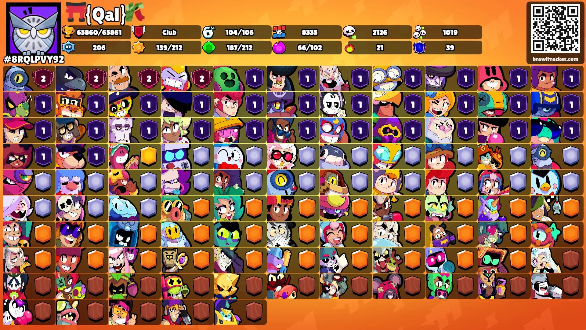 ⛩️{Qal}🎋's Ranks