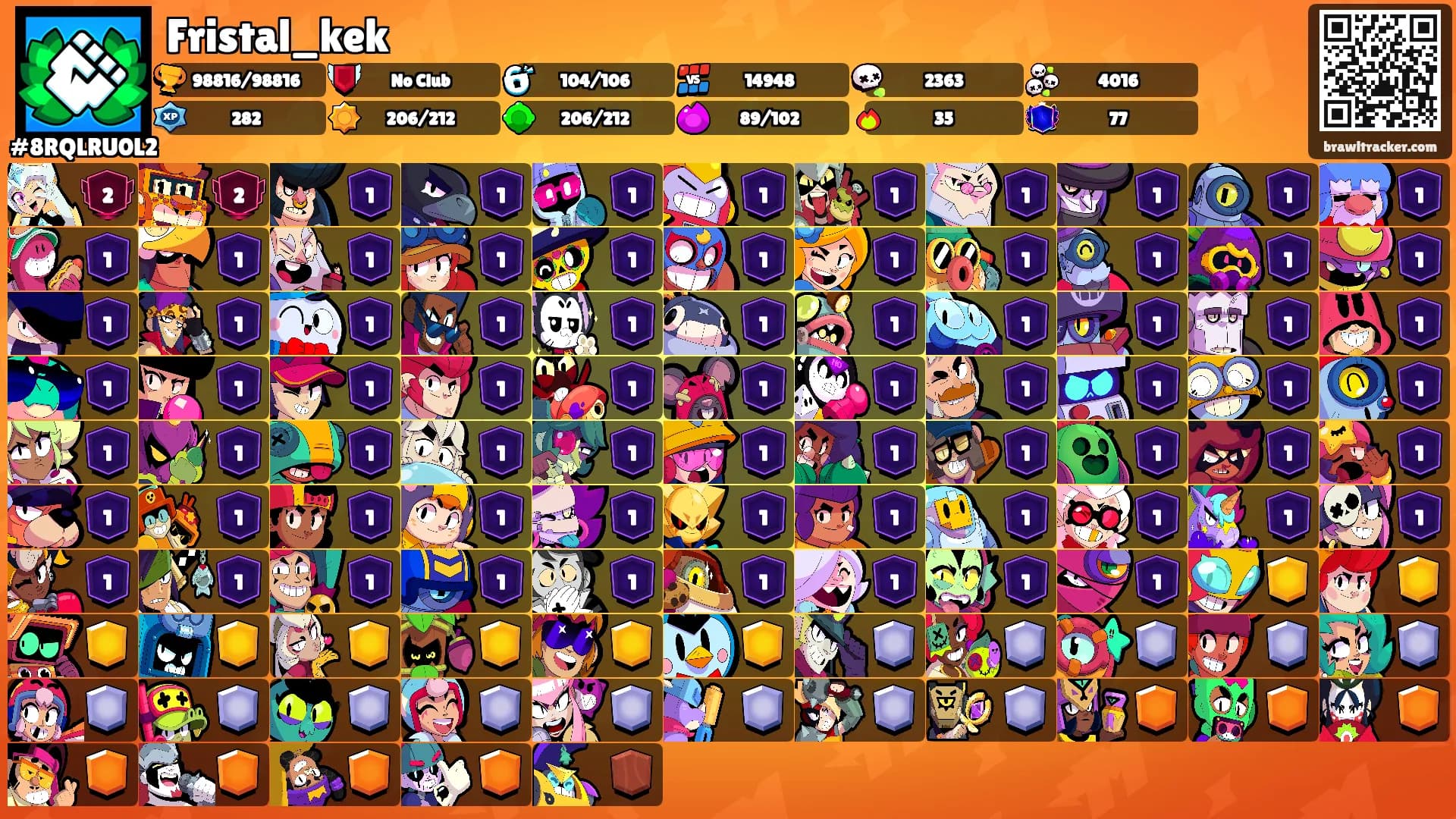 Fristal_kek's Ranks