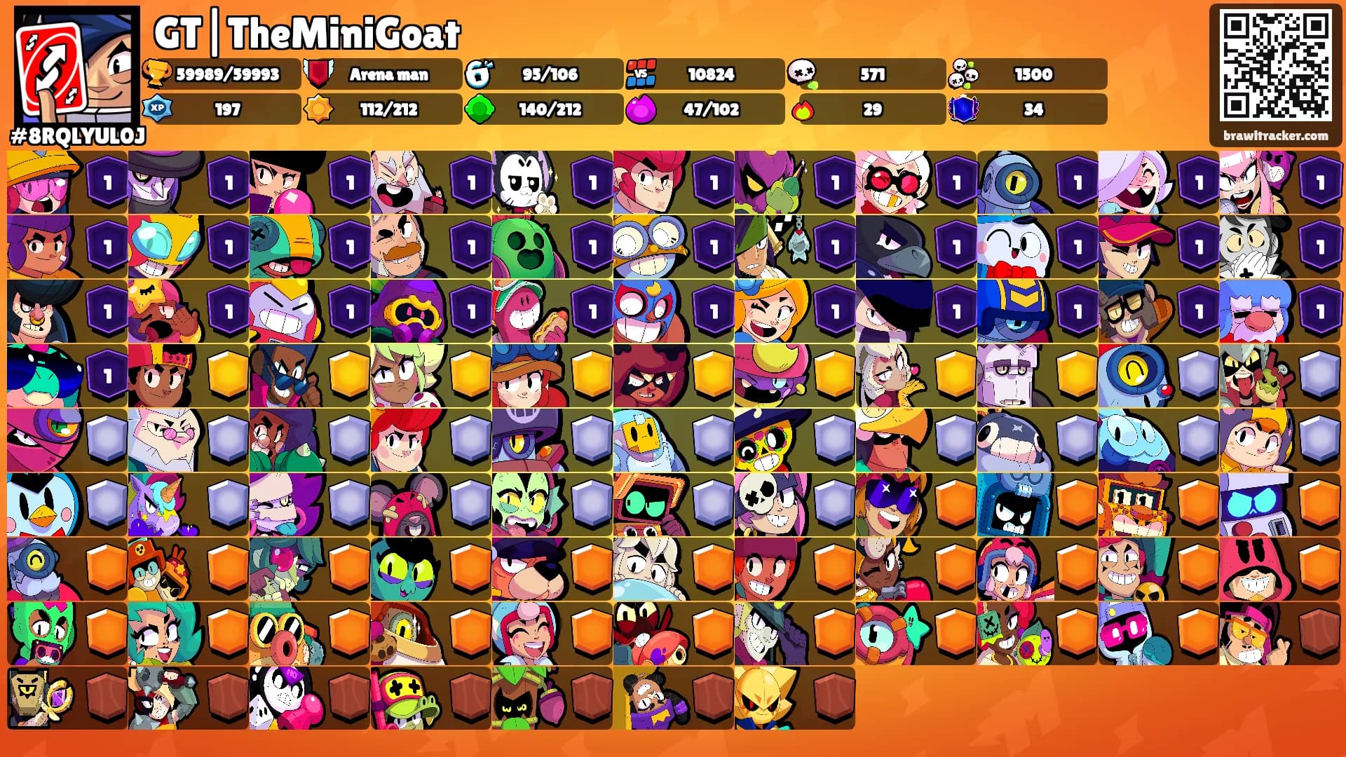 GT|TheMiniGoat's Ranks
