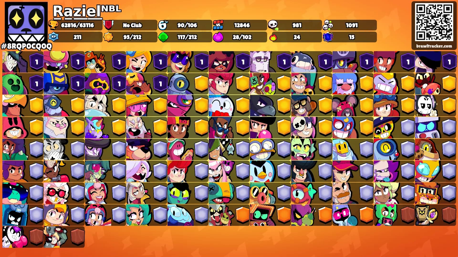 R̲a̲z̲i̲e̲l̲ᴺᴮᴸ's Ranks