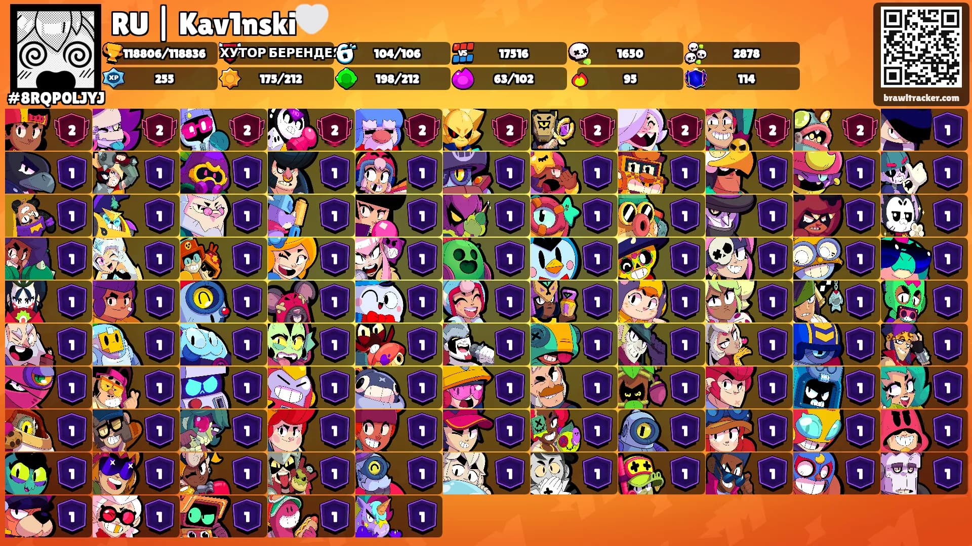 RU | Kav1nski🤍's Ranks
